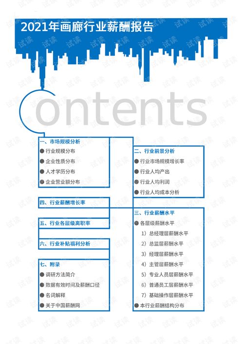2021年文化教育創(chuàng)意畫(huà)廊行業(yè)薪酬報(bào)告 數(shù)字文化創(chuàng)意內(nèi)容應(yīng)用服務(wù)領(lǐng)域薪酬調(diào)查分析