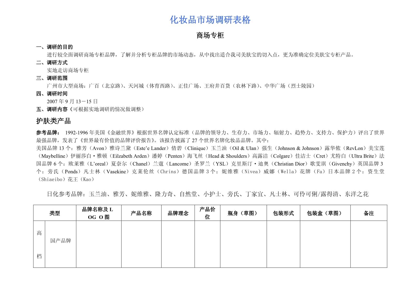 化妝品市場調(diào)研計(jì)劃表及執(zhí)行指南 以數(shù)據(jù)驅(qū)動(dòng)精準(zhǔn)決策